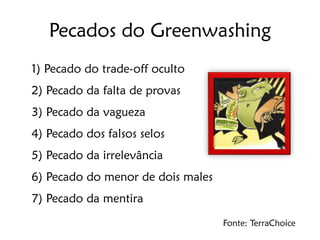 Pecados do Greenwashing
1) Pecado do trade-off oculto
2) Pecado da falta de provas
3) Pecado da vagueza
4) Pecado dos falsos selos
5) Pecado da irrelevância
6) Pecado do menor de dois males
7) Pecado da mentira
                                   Fonte: TerraChoice
 