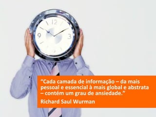 “ Cada camada de informação – da mais pessoal e essencial à mais global e abstrata  – contém um grau de ansiedade.”  Richard Saul Wurman 