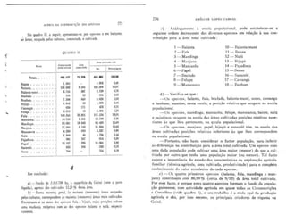 Amílcar Cabral, engenheiro agrónomo