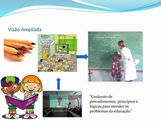 Visão Ampliada
“Conjunto de
procedimentos, princípios e
lógicas para atender os
problemas da educação.”
 