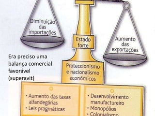 Era preciso uma balança comercial favorável (superavit)