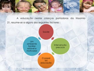 Trissomia 21de tipo livre ou regular;	Nestes casos, a distribuição errada dos cromossomas está presente antes mesmo da fecundação. Ocorre durante o desenvolvimento do óvulo ou do espermatozóide, ao dar-se a divisão celular. 