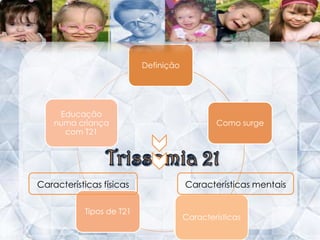 Na criança com Trissomia 21 Surge na altura da divisão celular, quando os cromossomas se deviam distribuir correctamente;