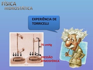 FÍSICAHIDROSTÁTICAEXPERIÊNCIA DE TORRICELLI 76 cmHgPRESSÃO ATMOSFÉRICA