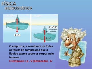 FÍSICAHIDROSTÁTICAO empuxo é, a resultante de todas as forças de compressão que o líquido exerce sobre os corpos nele imersos. E (empuxo) = p . V (deslocado) . G 