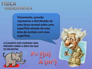 FÍSICAHIDROSTÁTICAFisicamente, pressão representa a distribuição de uma força normal sobre uma superfície através de uma área do contato com essa superfície.O ELEFANTE ESTÁ FAZENDO UMA PRESSÃO SOBRE A ÁREA EM QUE SE ENCONTRAP= F(n)_A (m²)