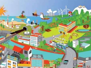 O consumo de energia em Portugal…       Portugal produz apenas 15% da energia que consome, tornando-o num dos países mais dependentes da utilização de energias fósseis importadas.       Passamos 80% do nosso tempo em edifícios. Os serviços e a habitação representam 22% do consumo global de energia, um valor que tem aumentado 4% por ano. Adicionalmente, a utilização pouco eficiente da energia traduz-se em ameaças preocupantes para o país, seja do ponto de vista económico, social ou ambiental.         Uma alternativa a esta situação é o aumento da eficiência no consumo de energia e o aproveitamento do potencial de energias renováveis, que em Portugal é assinalável, com destaque para a energia solar, eólica, hídrica e da biomassa.