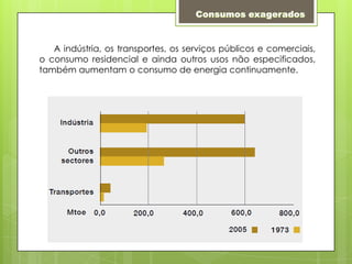 Consumos exagerados      A indústria, os transportes, os serviços públicos e comerciais, o consumo residencial e ainda outros usos não especificados, também aumentam o consumo de energia continuamente.