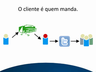 Que seja informação para seu público