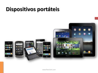 Dispositivos portáteis




                hi-tec




              www.flatschart.com
 
