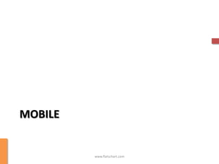 MOBILE


         www.flatschart.com
 
