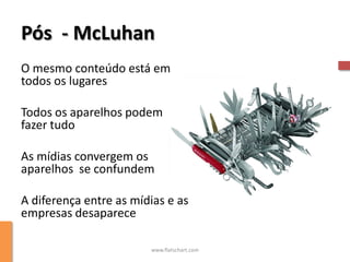 Pós - McLuhan
O mesmo conteúdo está em
todos os lugares

Todos os aparelhos podem
fazer tudo

As mídias convergem os
aparelhos se confundem

A diferença entre as mídias e as
empresas desaparece

                        www.flatschart.com
 
