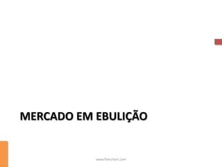 MERCADO EM EBULIÇÃO


           www.flatschart.com
 