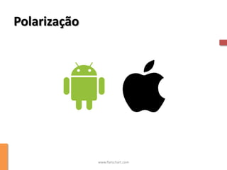 Polarização




              www.flatschart.com
 