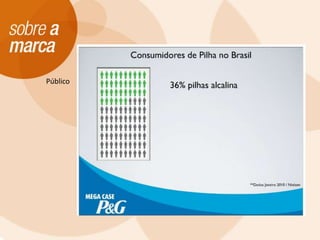 Público