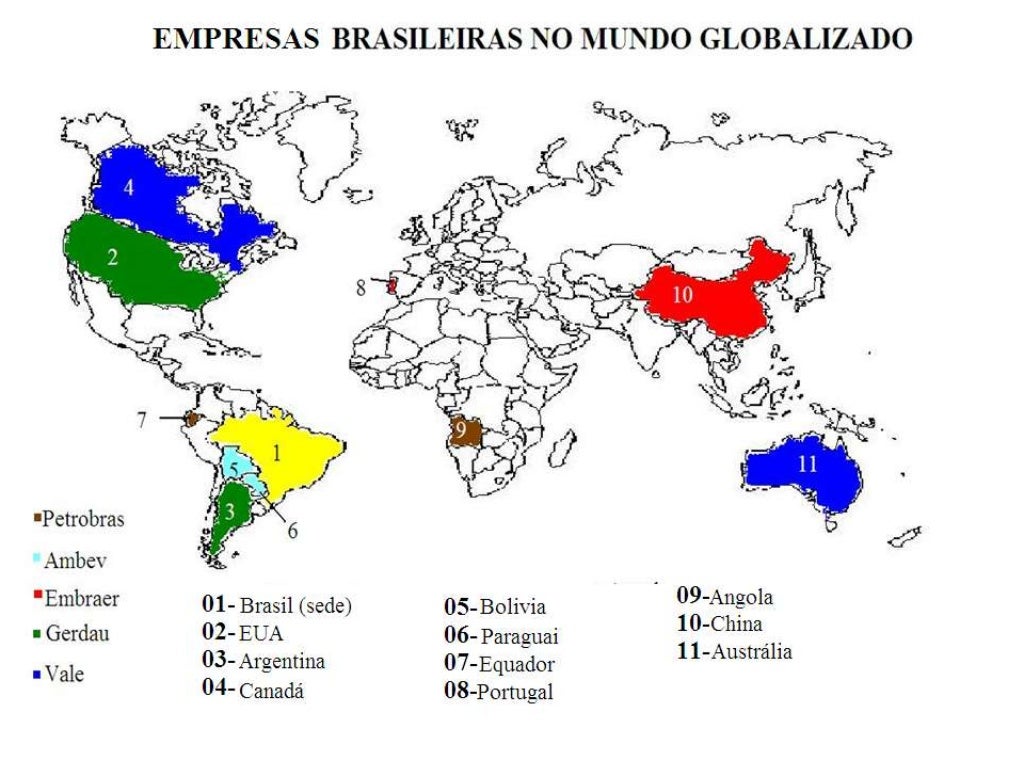 Qual A Diferença Entre Multinacionais E Transnacionais