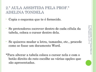 2.ª AULA ASSISTIDA PELA PROF.ª ADELINA TONDELA Copia o esquema que te é fornecido. Se pretenderes escrever dentro de cada célula da tabela, coloca o cursor dentro dela.  Se quiseres mudar a letra, tamanho, etc., procede como se fosse um documento Word. *Para alterar a tabela coloca o cursor nela e com o botão direito do rato escolhe as várias opções que são apresentadas. 2.ª aula assistida: Prof.ª Teresa Olaio em Área Projecto com o 5.º C 