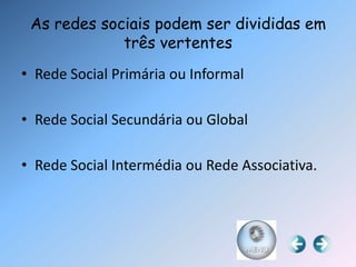 As redes sociais podem ser divididas em
             três vertentes
• Rede Social Primária ou Informal

• Rede Social Secundária ou Global

• Rede Social Intermédia ou Rede Associativa.
 