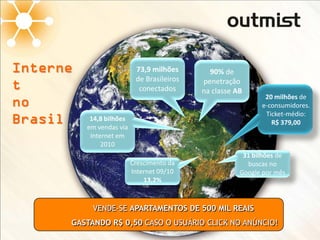 Interne                    73,9 milhões       90% de
                           de Brasileiros   penetração
t                           conectados      na classe AB
                                                              20 milhões de
no                                                           e-consumidores.
                                                              Ticket-médio:
Brasil     14,8 bilhões
          em vendas via
                                                                R$ 379,00
           Internet em
               2010
                                                        31 bilhões de
                          Crescimento da                 buscas no
                          Internet 09/10               Google por mês
                              13,2%



           VENDE-SE APARTAMENTOS DE 500 MIL REAIS
      GASTANDO R$ 0,50 CASO O USUÁRIO CLICK NO ANÚNCIO!
 