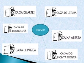 RODÍZIO 