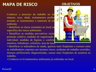 OBJETIVOS Conhecer o processo de trabalho no local analisado: os trabalhadores: número, sexo, idade, treinamentos profissionais e de segurança e saúde, jornada; os instrumentos e materiais de trabalho; as atividades exercidas; o ambiente. •  Identificar os riscos existentes no local analisado, conforme a classificação específica dos riscos ambientais. •  Identificar as medidas preventivas existentes e sua eficácia. Medidas de proteção coletiva; medidas de organização do trabalho; medidas de proteção individual; medidas de higiene e conforto: banheiro,lavatórios, vestiários, armários, bebedouro, refeitório, área de lazer. •  Identificar os indicadores de saúde, queixas mais freqüentes e comuns entre os trabalhadores expostos aos mesmos riscos, acidentes de trabalho ocorridos, doenças profissionais diagnosticadas, causas mais freqüentes de ausência ao trabalho. •  Conhecer os levantamentos ambientais já realizados no local 