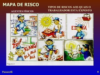 TIPOS DE RISCOS AOS QUAIS O TRABALHADOR ESTÁ EXPOSTO AGENTES F Í SICOS 