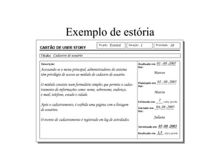 Exemplo de estória
                                              Everest           1             10

        Cadastro de usuário
                                                                     01 08 2005
Acessando-se o menu principal, administradores do sistema
têm privilégio de acesso ao módulo de cadastro de usuário.          Marcos

                                                                      02 08 2005
O módulo consiste num formulário simples que permite o cadas-
tramento de informações como: nome, sobrenome, endereço,
                                                                    Marcio
e-mail, telefone, estado e cidade.
                                                                       2
Após o cadastramento, é exibida uma página com a listagem
                                                                     04 08 2005
de usuários.
                                                                    Juliano
O evento de cadastramento é registrado em log de atividades.
                                                                      05 08 2005
                                                                      1,5
 