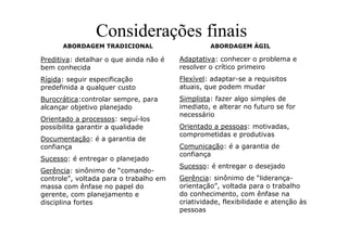 Considerações finais
      ABORDAGEM TRADICIONAL                      ABORDAGEM ÁGIL

Preditiva: detalhar o que ainda não é   Adaptativa: conhecer o problema e
bem conhecida                           resolver o crítico primeiro
Rígida: seguir especificação            Flexível: adaptar-se a requisitos
predefinida a qualquer custo            atuais, que podem mudar
Burocrática:controlar sempre, para      Simplista: fazer algo simples de
alcançar objetivo planejado             imediato, e alterar no futuro se for
                                        necessário
Orientado a processos: seguí-los
possibilita garantir a qualidade        Orientado a pessoas: motivadas,
                                        comprometidas e produtivas
Documentação: é a garantia de
confiança                               Comunicação: é a garantia de
                                        confiança
Sucesso: é entregar o planejado
                                        Sucesso: é entregar o desejado
Gerência: sinônimo de “comando-
controle”, voltada para o trabalho em   Gerência: sinônimo de “liderança-
massa com ênfase no papel do            orientação”, voltada para o trabalho
gerente, com planejamento e             do conhecimento, com ênfase na
disciplina fortes                       criatividade, flexibilidade e atenção às
                                        pessoas
 