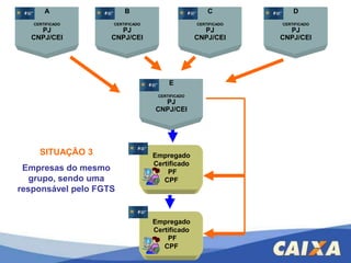  * Cadastro consistido (PIS e FGTS)