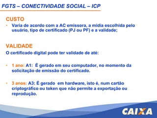 FGTS – CONECTIVIDADE SOCIAL – ICPMIDIAS PARA GRAVAÇÃO DO CERTIFICADO DIGITALPEN DRIVETOKENSMART CARDSMART CARD