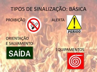 TIPOS DE SINALIZAÇÃO: BÁSICAPROIBIÇÃO                           ALERTAORIENTAÇÃO                                                              E SALVAMENTO                                                                           EQUIPAMENTOS