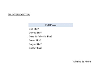 NA INTERROGATIVA:



                                 Full Form
                Do I like?
                Do you like?
                Does he / she / it like?
                Do we like?
                Do you like?
                Do they like?




                                             Trabalho de AMPR
 