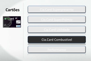 Cartões   Cia.Card Superpresente

          Cia.Card SuperPrêmio

            Cia.Card Utilidade

           Cia.Card Combustível

              Performance
 