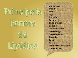 - Margarinas
- Milho
- Aveia
- Soja
- Gergelim
- Cevada
- Trigo integral
- Centeio
- Óleo de canola
- Óleo de soja
- Óleo de peixes
- Abacate
- Coco
- Carne
- Leite e seus derivados
- Gema de ovo.
 