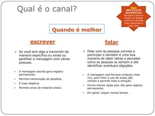 Qual é o canal?                                                         Dica:
                                                                        SEM PILOTO
                                                                       AUTOMÁTICO
                                                                      Aprenda a parar e
                                                                      avaliar as opções
                                                                      e tomar a decisão
                                                                      mais adequada a
                                                                          cada caso.

                            Quando é melhor

            escrever                                    falar
 Se você tem algo a transmitir de      Falar com as pessoas convida a
    maneira específica ou exata ou         participar e também é uma boa
    partilhar a mensagem com várias        maneira de obter ideias e perceber
    pessoas.                               como as pessoas se sentem e até
                                           identificar eventuais objeções.
   A mensagem escrita gera registro
    permanente.                           A mensagem oral fornece contexto mais
   Permite transmissão de detalhes.       rico, pois inclui o uso de sinais não
                                           verbais e permite mais a emoção.
   É mais objetiva.
                                          Forma menos rígida pois não gera registro
   Permite envio de material anexo.       permanente.
                                          Em geral, requer menos tempo.
 