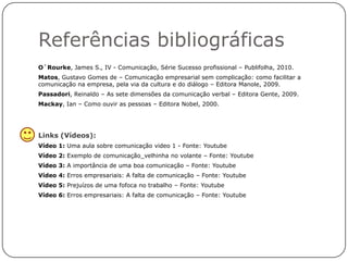 Referências bibliográficas
O`Rourke, James S., IV - Comunicação, Série Sucesso profissional – Publifolha, 2010.
Matos, Gustavo Gomes de – Comunicação empresarial sem complicação: como facilitar a
comunicação na empresa, pela via da cultura e do diálogo – Editora Manole, 2009.
Passadori, Reinaldo – As sete dimensões da comunicação verbal – Editora Gente, 2009.
Mackay, Ian – Como ouvir as pessoas – Editora Nobel, 2000.




Links (Vídeos):
Vídeo 1: Uma aula sobre comunicação video 1 - Fonte: Youtube
Vídeo 2: Exemplo de comunicação_velhinha no volante – Fonte: Youtube
Vídeo 3: A importância de uma boa comunicação – Fonte: Youtube
Vídeo 4: Erros empresariais: A falta de comunicação – Fonte: Youtube
Vídeo 5: Prejuízos de uma fofoca no trabalho – Fonte: Youtube
Vídeo 6: Erros empresariais: A falta de comunicação – Fonte: Youtube
 