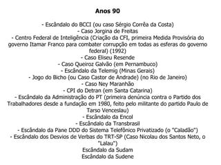 Anos 90 - Escândalo do BCCI (ou caso Sérgio Corrêa da Costa) - Caso Jorgina de Freitas - Centro Federal de Inteligência (Criação da CFI, primeira Medida Provisória do governo Itamar Franco para combater corrupção em todas as esferas do governo federal) (1992) - Caso Eliseu Resende - Caso Queiroz Galvão (em Pernambuco) - Escândalo da Telemig (Minas Gerais) - Jogo do Bicho (ou Caso Castor de Andrade) (no Rio de Janeiro) - Caso Ney Maranhão - CPI do Detran (em Santa Catarina) - Escândalo da Administração do PT (primeira denúncia contra o Partido dos Trabalhadores desde a fundação em 1980, feito pelo militante do partido Paulo de Tarso Venceslau) - Escândalo da Encol - Escândalo da Transbrasil - Escândalo da Pane DDD do Sistema Telefônico Privatizado (o "Caladão") - Escândalo dos Desvios de Verbas do TRT-SP (Caso Nicolau dos Santos Neto, o "Lalau") Escândalo da Sudam Escândalo da Sudene 