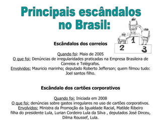 Escândalos dos correios Quando foi : Maio de 2005 O que foi:  Denúncias de irregularidades praticadas na Empresa Brasileira de Correios e Telégrafos. Envolvidos:  Mauricio marinho; deputado Roberto Jefferson; quem filmou tudo: Joel santos filho. Escândalo dos cartões corporativos Quando foi:  Iniciada em 2008 O que foi:  denúncias sobre gastos irregulares no uso de cartões corporativos. Envolvidos:  Ministra da Promoção da Igualdade Racial, Matilde Ribeiro filha do presidente Lula, Lurian Cordeiro Lula da Silva , deputados José Dirceu, Dilma Roussef, Lula. Principais escândalos no Brasil: 