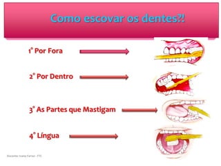 Docente: Ivana Ferraz - FTC 