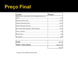 Preço com IVA incluído à taxa de 20% Locais Preços Mosteiro dos Jerónimos/Torre de Belém/Palácio da Ajuda 10 € Elevador Santa Justa 2,70 € Padrão Descobrimentos 2,00 € Palácio Marquês Pombal 3,00 € Bairro Alto Hotel Mansard ( Meia Pensão) 255 € Fado in Chiado 15 € Rivercruises 15 € Mr. Friend 63 € Total 366,7 € Total + meu preço 366,7€+75€ 441,7 € 