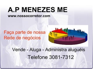 A.P MENEZES ME www.nossocorretor.com Vende - Aluga - Administra aluguéis Telefone 3081-7312 Faça parte de nossa Rede de negócios 