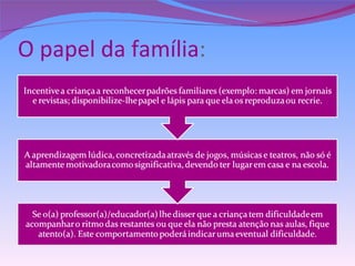 O papel da família : 