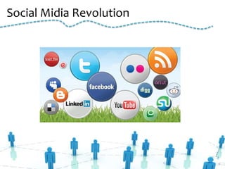 Social Midia Revolution
 