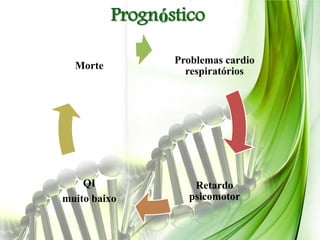 Prognóstico

                 Problemas cardio
  Morte
                   respiratórios




    QI              Retardo
muito baixo        psicomotor
 
