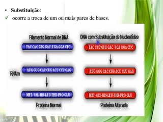 • Substituição:
 ocorre a troca de um ou mais pares de bases.
 