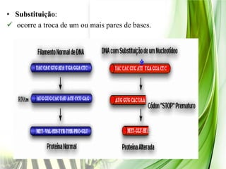 • Substituição:
 ocorre a troca de um ou mais pares de bases.
 