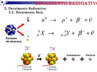 DECAIMENTO RADIOATIVO
2. Decaimento Radioativo.
   2.2. Decaimento Beta.

                            n   0
                                    →        p + β +ν
                                                +   −


                        A
                        Z   X →                 Y + β +ν
                                                A
                                             Z +1
                                                        −

Excesso
de nêutrons.
               14
                6   C               14
                                     7   N
 
