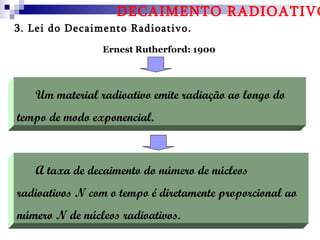 DECAIMENTO RADIOATIVO
3. Lei do Decaimento Radioativo.
                Ernest Rutherford: 1900




   Um material radioativo emite radiação ao longo do
tempo de modo exponencial.



   A taxa de decaimento do número de núcleos
radioativos N com o tempo é diretamente proporcional ao
número N de núcleos radioativos.
 