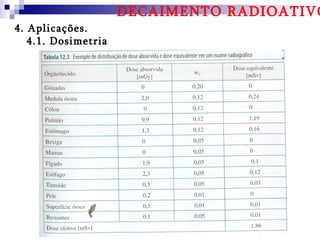 DECAIMENTO RADIOATIVO
4. Aplicações.
   4.1. Dosimetria
 