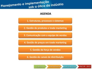 AGENDA

  1. Estruturas, processos e sistemas

2. Gestão de produtos e trade marketing

3. Comunicação com a equipe de vendas

4. Gestão de preços em trade marketing

     5. Gestão da força de vendas

  6. Gestão de canais de distribuição
 